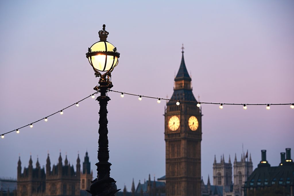 UK Property Prices
