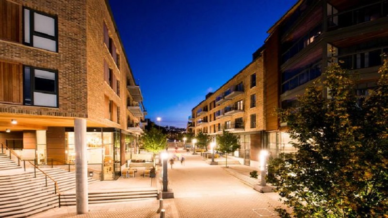 Commercial Property Finance