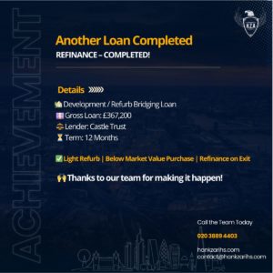 Another Success Story from Hank Zarihs Associates